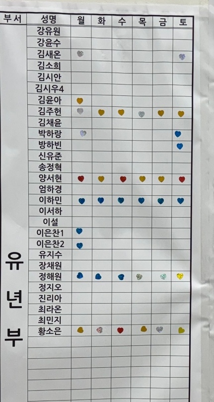 2026년 1월 5일 마지막날 (토).jpg